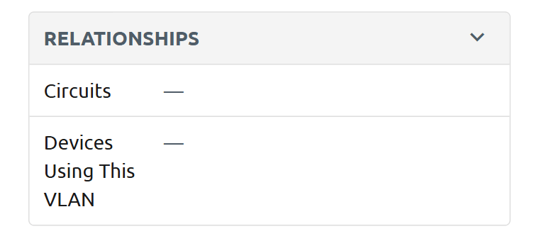 Image of Vlan with Device Relationships