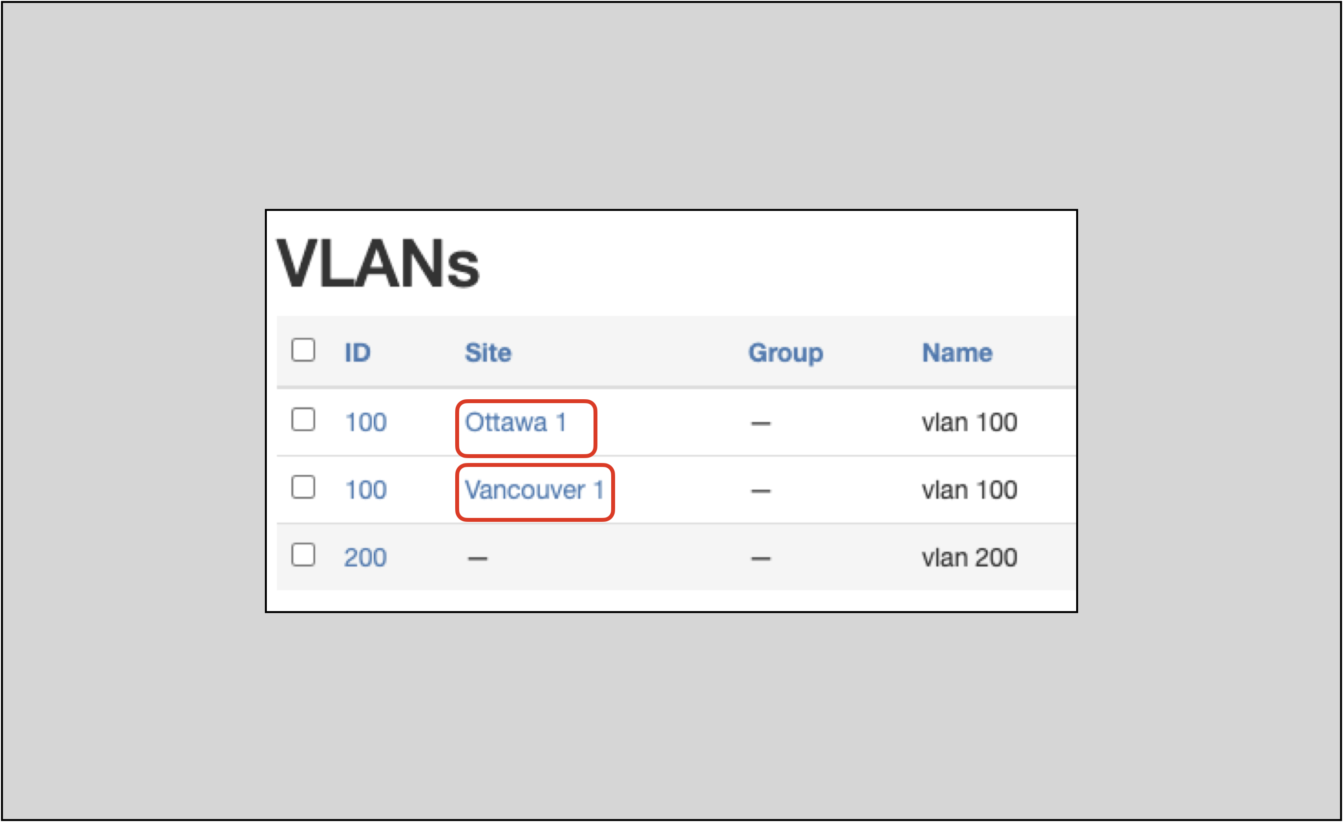 VLANS and VLAN Groups - Nautobot Documentation
